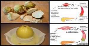 جذور الكرافس والليمون الحل السحري لعلاج السكري