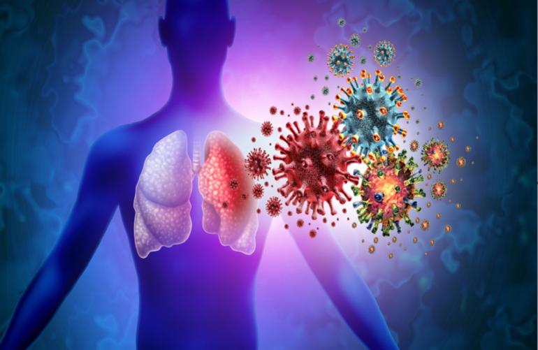 
                                    قلق صحي عالمي مع تفشي سلالة متحورة من إنفلونزا A (H3N2) وسط ارتفاع الإصابات في المدارس